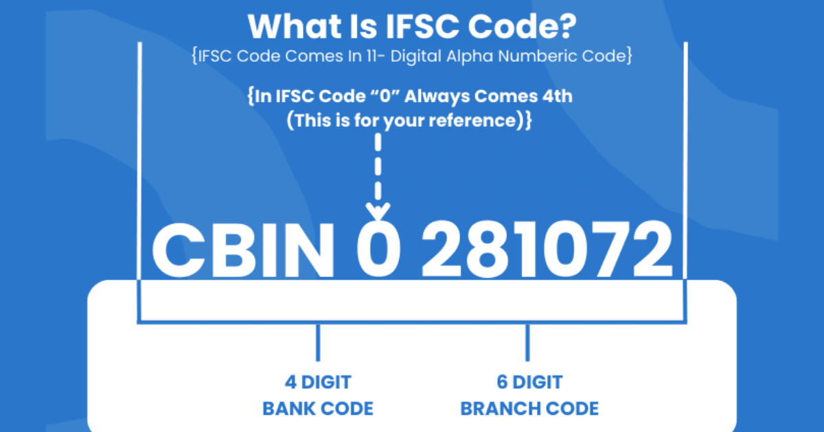 Find All IFSC Code Easily | All IFSC Code Finder